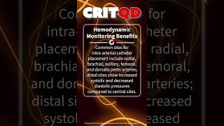 Hemodynamic Monitoring Benefits [upl. by Eenobe]