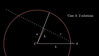 SSA Triangles What is going on [upl. by Claire]