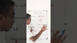 General knowledge tamiltricks [upl. by Orville]