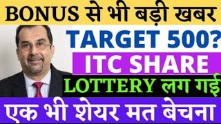 ITI SHARE LTD LATEST NEWS  ITI SHARE LTD COMPLETE ANALYSIS  ITI SHARE LTD NEXT TARGET  ITI SHARE [upl. by Arocahs]