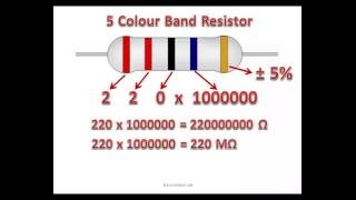 How To Find 5 Colour Resistance Value [upl. by Aninaig]