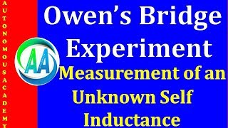 Owens Bridge Experiment [upl. by Estelle]