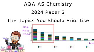 2024  AQA Chemistry  AS Paper 2  The topics to Prioritise [upl. by Pazice]