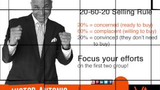 Prospecting  The 206020 Rule in Selling [upl. by Lalise]