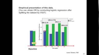 Generalized Estimating Equation GEE in SPSS [upl. by Olethea]