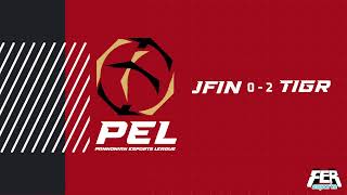 Pannonian Esports League  CS2 Wingman Tournament  Finale [upl. by Gilliette]