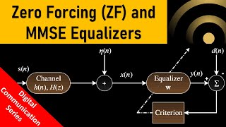 Zero forcing ZF Equalizer  MMSE Equalizer  Zero Forcing Receiver  Examples [upl. by Irolav]