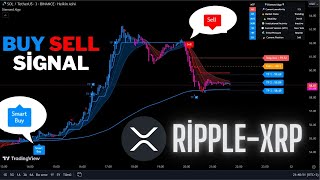 🔴Live Ripple XRP 15 Minute Buy And Sell SignalsTrading SignalsScalping StrategyDiamond Algo [upl. by Pond671]