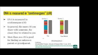 Identifying Unknown Parents or Grandparents Through DNA [upl. by Ogires]