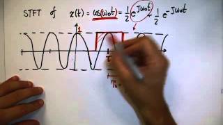 Short Time Fourier Transform 12 [upl. by Cottle]