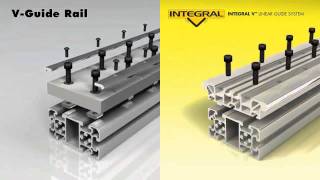 IntegralV Linear Guide Technology Comparison [upl. by Jeremiah]