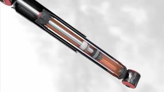 What are shock absorbers and how do they work [upl. by Odelia]