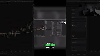 Customize Your Trading with Ninjacators Smart VWAP Indicator [upl. by Arimat]