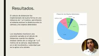 Sistema de Detección de Objetos en Tiempo Real y Notificaciones por Voz para Asistencia a Personas I [upl. by Xenia]