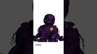 Os piores fakes Animatronics de fnaf parte 1 [upl. by Eittam577]