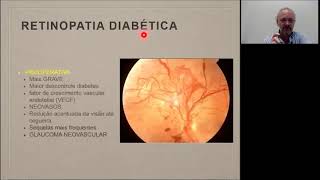 Retinopatia Diabética [upl. by Roxanna]