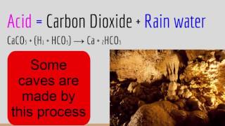 Chemical Weathering [upl. by Lek]