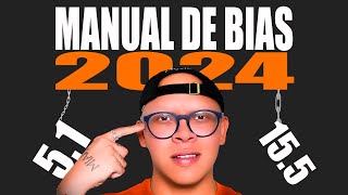 CURSO Manual de BIAS 2024 RESUMIDO [upl. by Adam]