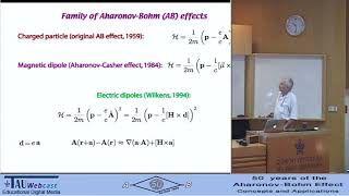 The AharonovBohm effect for neutral particles [upl. by Adiaj]