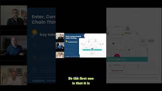 Whats the content supply chain  Acrolinx Webinar [upl. by Haila335]