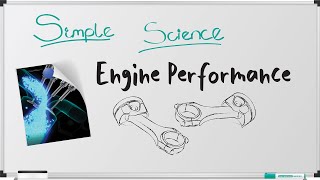 How Do F1 Power Units ACTUALLY Work  F1 Engines Explained [upl. by Brocklin]