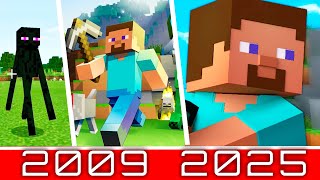 Evolution of Minecraft What Lies Ahead 20092025 [upl. by Pollerd]