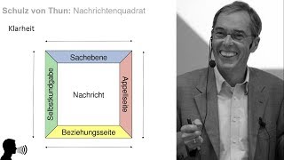 Schulz von Thun Nachrichtenquadrat [upl. by Brantley141]