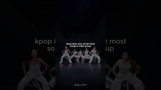 Kpop idols wrote most songs in their group kpop idols trending shorts twice lesserafim bts b [upl. by Gentes]