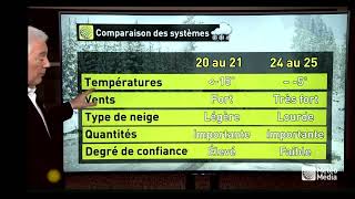 2019 Meteomedia Une bombe météo après la tempête 18 jan [upl. by Zebadiah777]