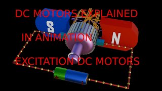 HOW DC MOTORS WORKS EXCITATION DC MOTORS EXPLAINED IN ANIMATION documentary dcmotor electrical [upl. by Hgielac]