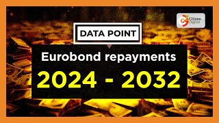 DATA POINT  Data point tracks Kenyan Eurobonds [upl. by Gerick740]