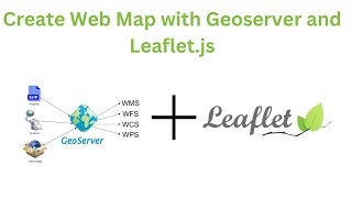 2 Geoserver Creating Web Map with GeoServer and Leafletjs [upl. by Horwitz]