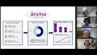 Análise Setorial  J2PI Asset  Ânima Educação  Safra Top Gestor [upl. by Sage675]