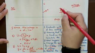 Ex on DC voltage oscilliscope voltage grade9 electricity physics lebanon [upl. by Cleodal]