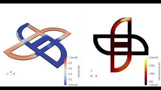 Simulation of DED and austenitemartensite phase transformation through KoistinenMarburger equation [upl. by Cattima]