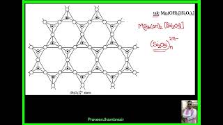 3 G14SilicatesOrthoPyroChainCyclicsheet3D silicatesSilicone [upl. by Hamilton]