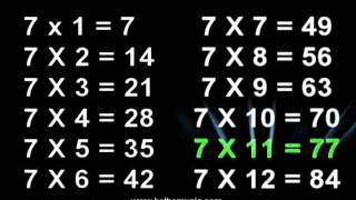 7 Times Table Song  Multiplication Memorization [upl. by Nylsaj]