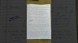 mscchemistry Topic METAL CARBONYL HYDRIDES Targetmasterdegree [upl. by Aliel]