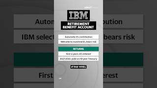 IBM offers retirement account similar to pension shorts [upl. by Radley981]