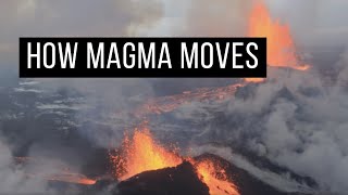 How Geologists Collect Lava Samples From Volcanoes [upl. by Mame]