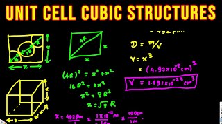 Unit Cell Chemistry Atomic Radius Density amp Edge Length Calculations Close Packed Structures [upl. by Georgi]