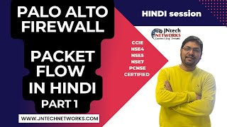 PALO ALTO PACKET FLOW  FIREWALL PACKET FLOW IN HINDI [upl. by Afrika902]