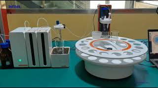 Potentiometric Titrator T960 Operation Video [upl. by Nyrroc]