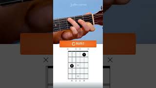 How to play Csus2 chord on guitar shorts [upl. by Quent]