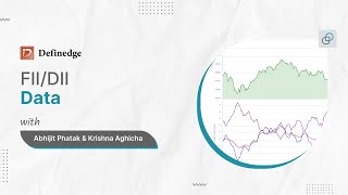 OPSTRA Features Guide  हिंदी   FIIDII Data  Definedge  Krishna  AP [upl. by Anitsyrhc105]