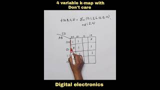 Kmap with dont care  KEE401  Previous year question [upl. by Victoria590]