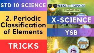 Tricks Periodic Classification of Elements 10th Science 1  Maharashtra State Board Science Std 10th [upl. by Leund]