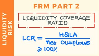 LCCI Level 2 [upl. by Rocca]