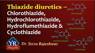 Thiazide diuretics  Chlorothiazide Hydrochlorothiazide Hydroflumethiazide amp Cyclothiazide [upl. by Ahse732]