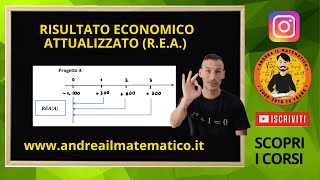 Risultato Economico Attualizzato REA  Matematica Finanziaria [upl. by Giraldo]